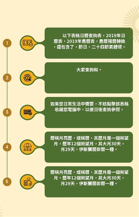 2019農曆日曆|農曆國曆對照表 